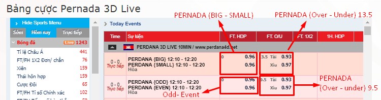 Perdana Table